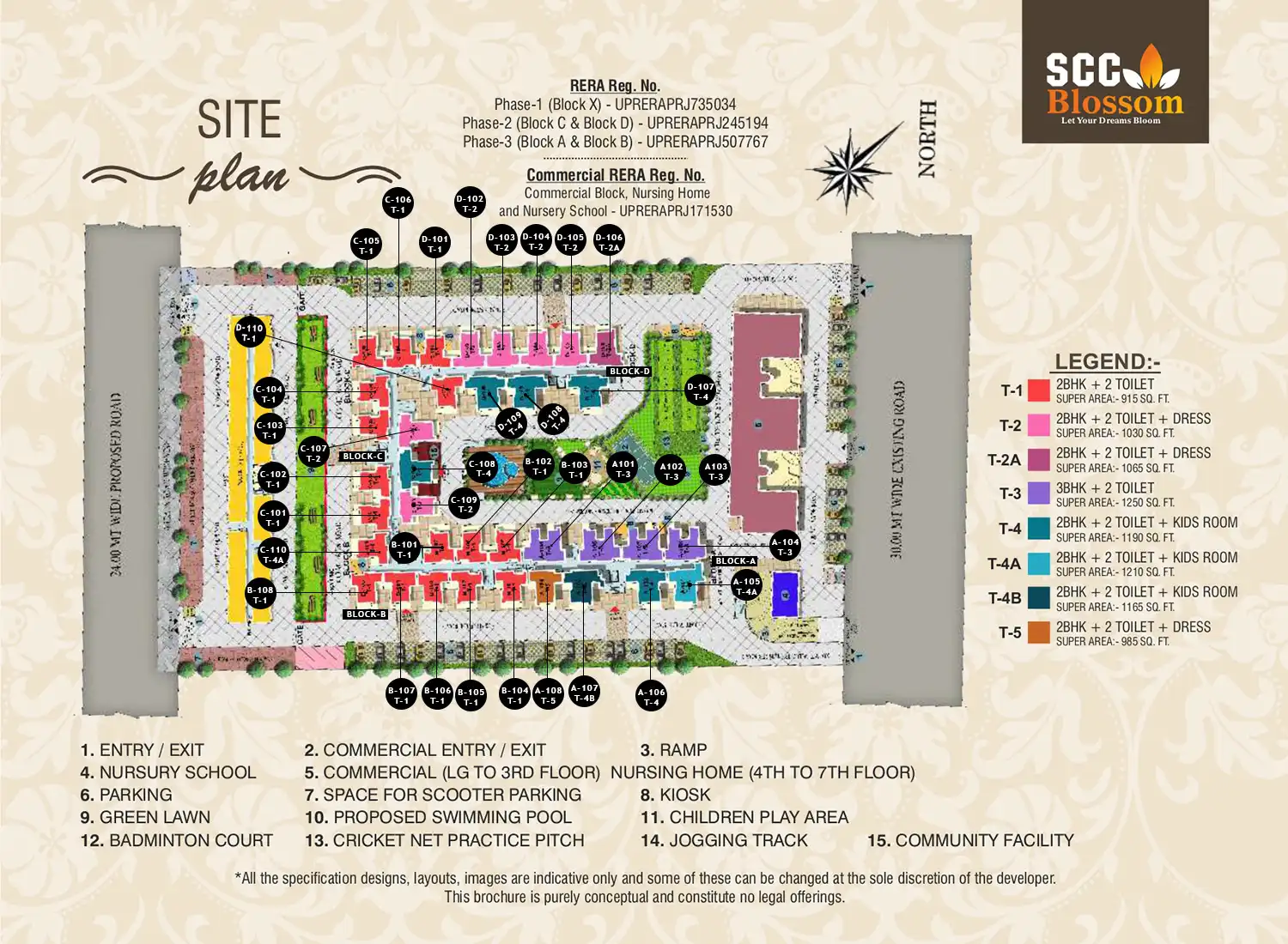 Scc Blossom