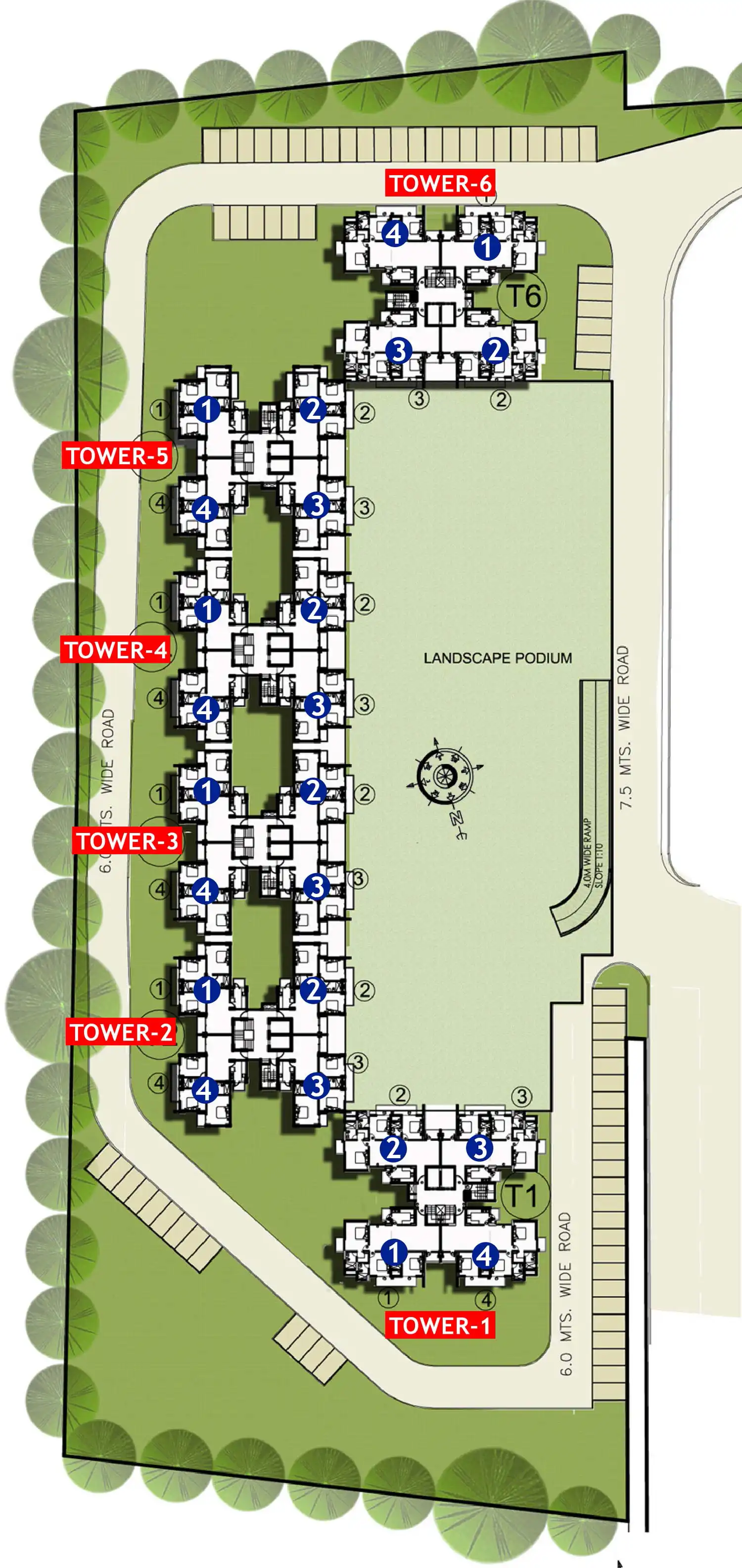 BPTP Park Generations