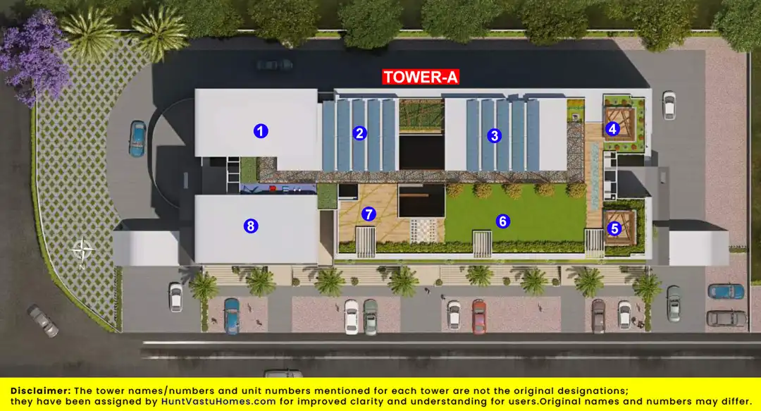 Saarrthi Success Square
